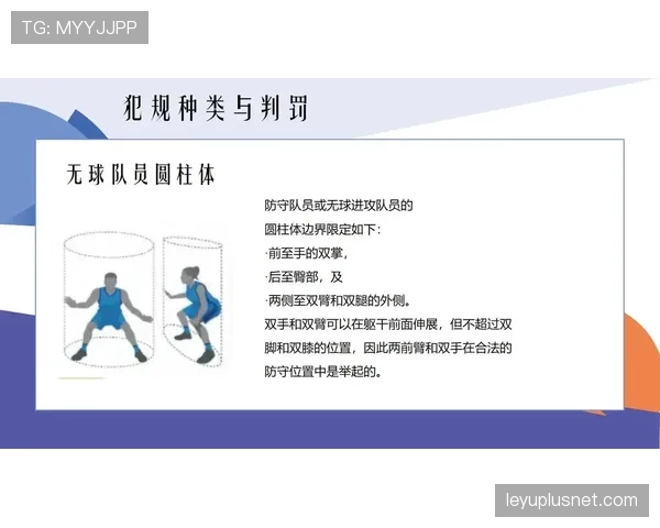 判罚标准详解：裁判判定犯规的核心条件
