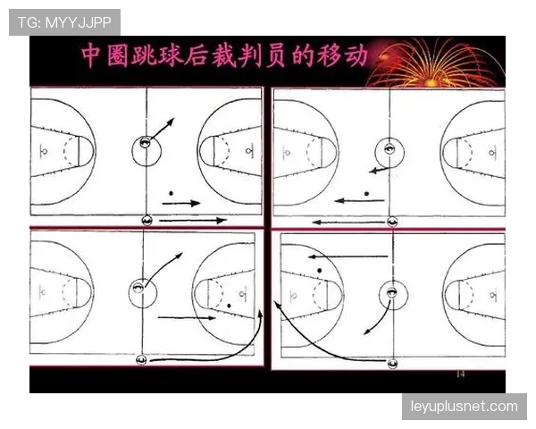 篮球比赛开始规则：跳球如何正确执行？